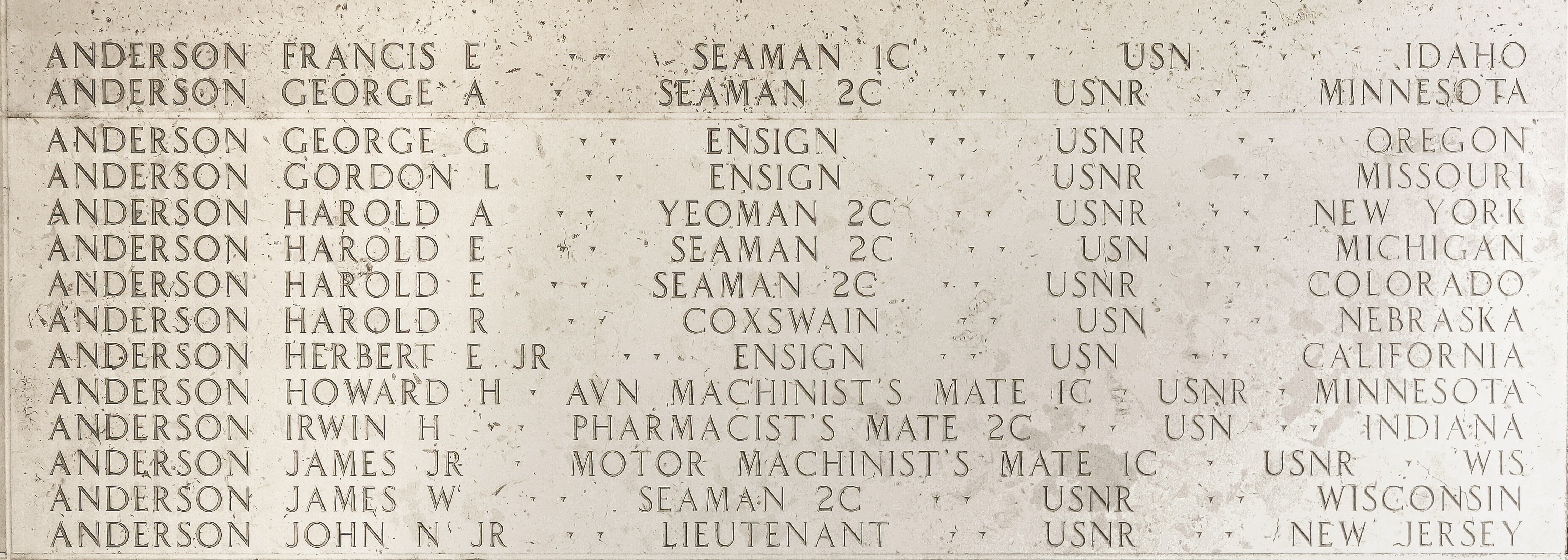 Harold A. Anderson, Yeoman Second Class